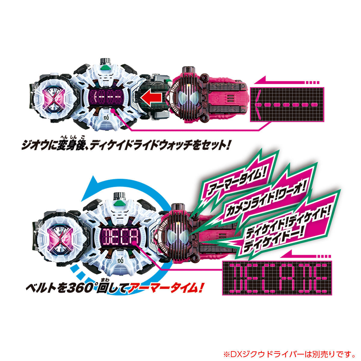 DX Decade RideWatch