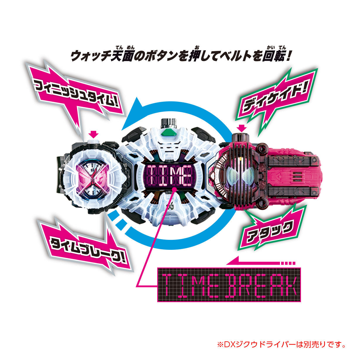 DX Decade RideWatch