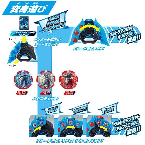 DX Ultra Z Riser, Holder & Medal Set