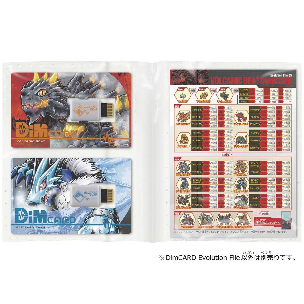 Digimon DimCARD Evolution File