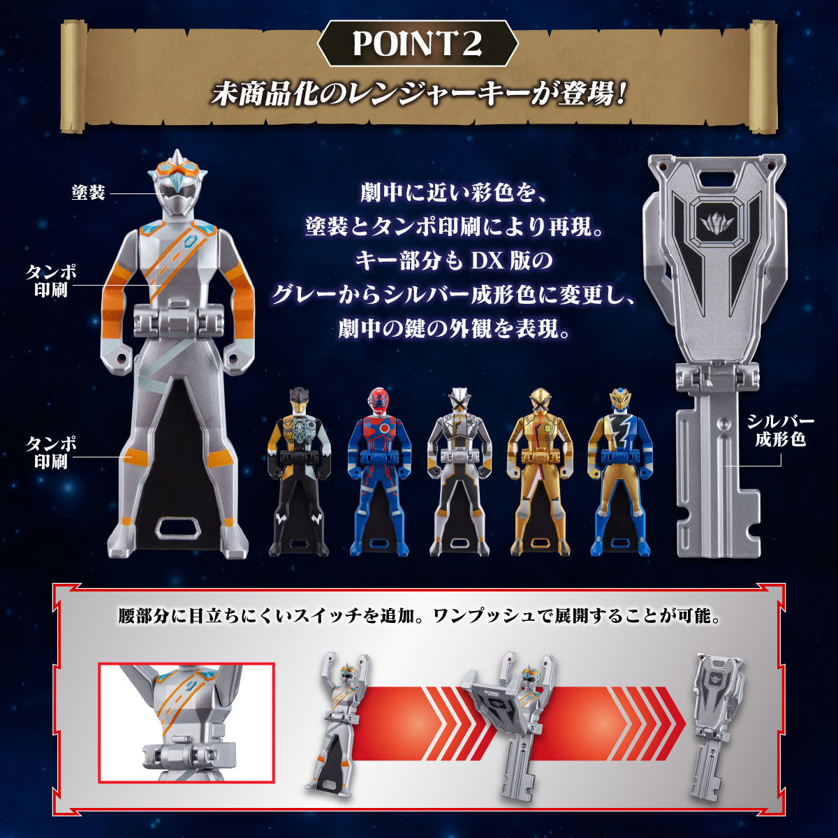 Gokai Tweaker Unit