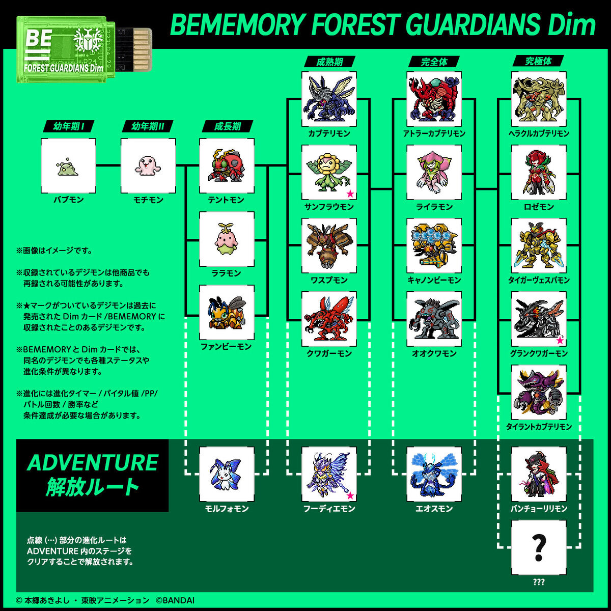 BEMEMORY Special Selection Vol 2 - Holy Wings & Forest Guardians