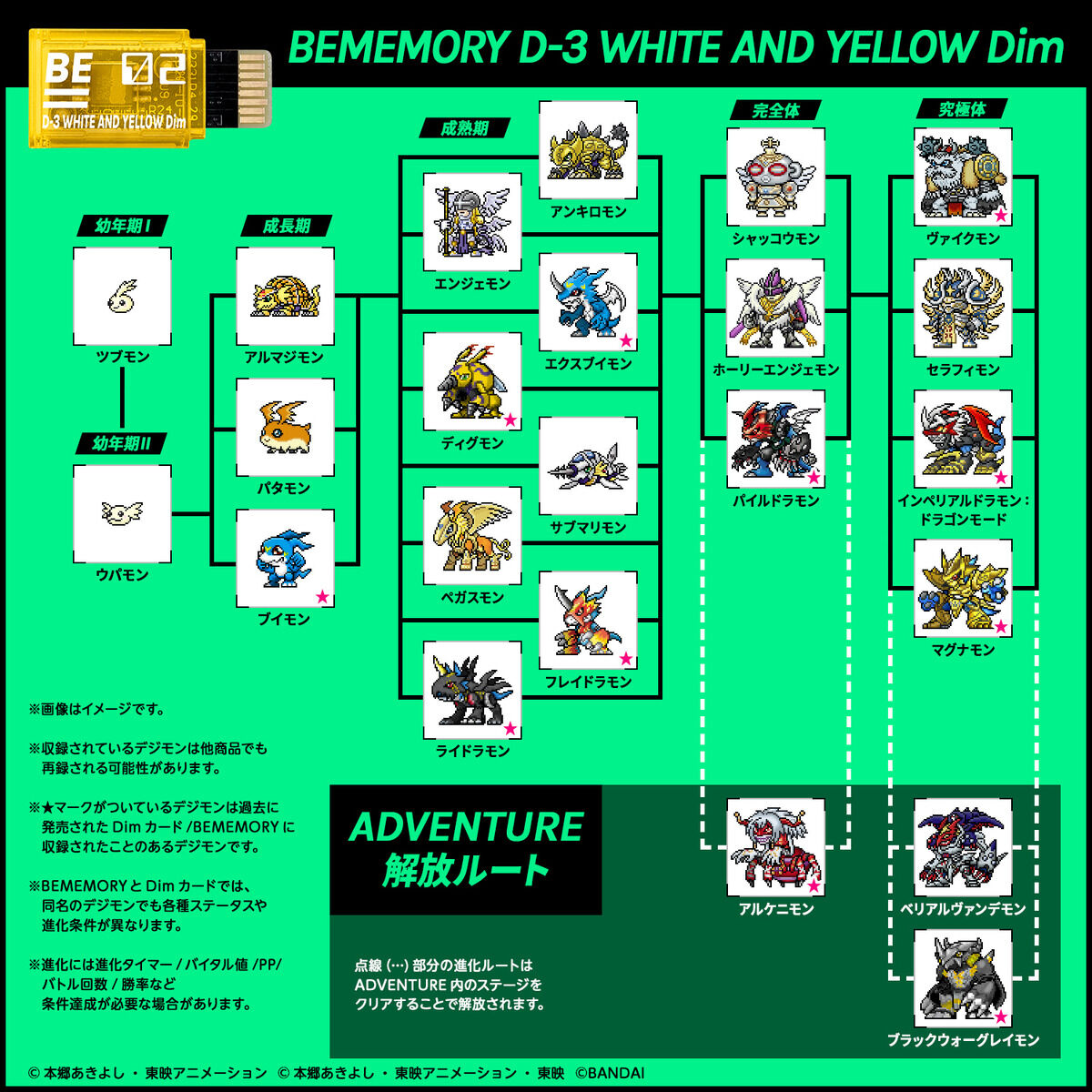 BEMEMORY Digimon Adventure 02 D-3 White and Yellow & D-3 White Red Dim Set