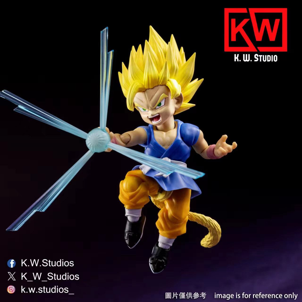 KW Studio KW003 Super Ape Levels 1 & 2 Head Set