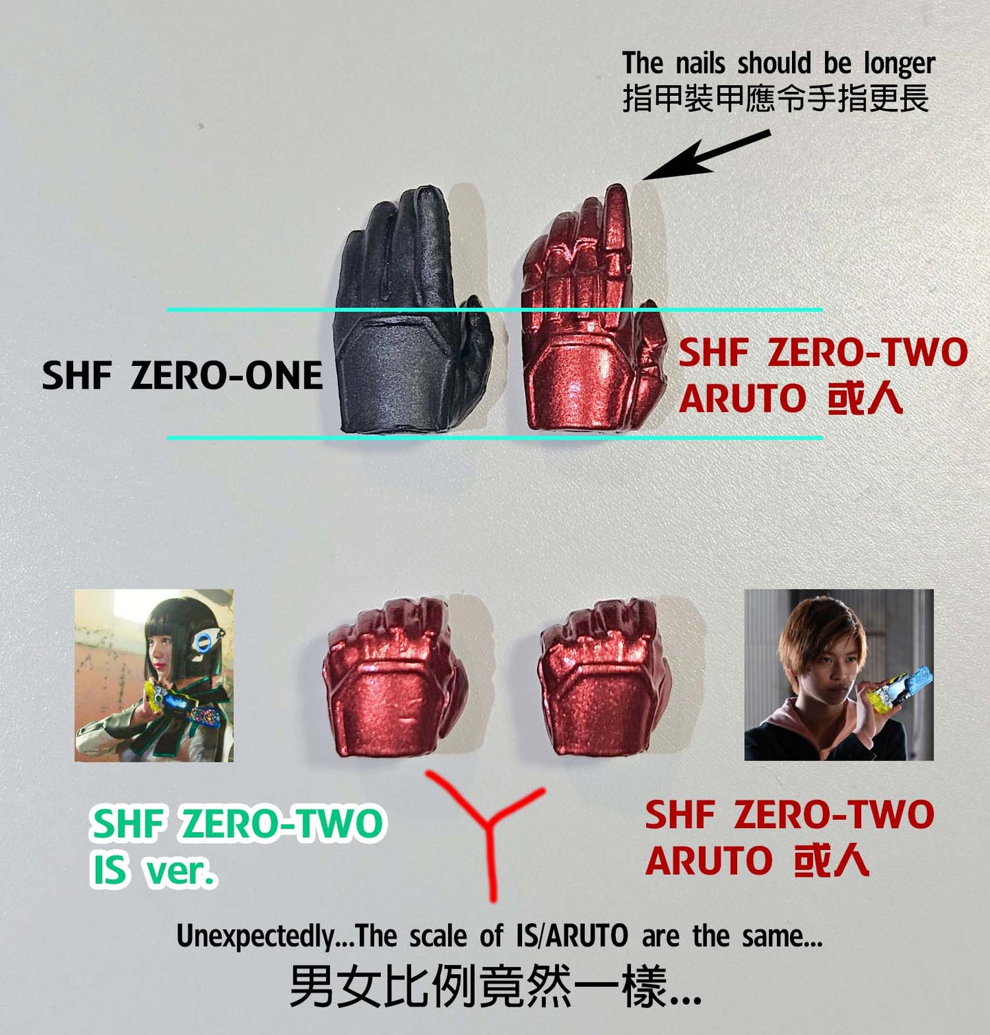 Zero Two Gesture Set